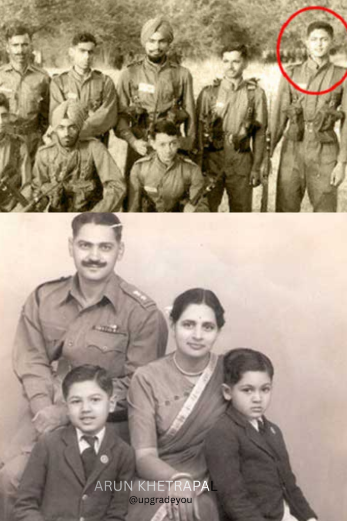 Ikkis: When a 21-Year-Old Soldier Became Immortal The Real-Life Story of Arun Khetarpal, India’s Youngest Param Vir Chakra Awardee beige minimal blog post tips and social media content pinterest pin (8)